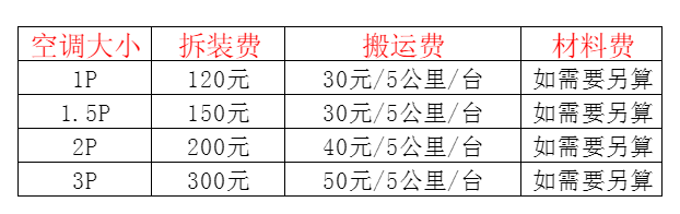 南溪空调移机及费用电话在哪里找